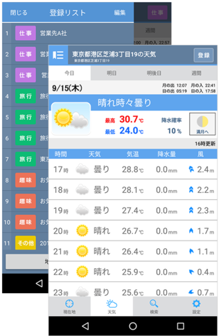 の 天気 ごと 時間 明日 東京